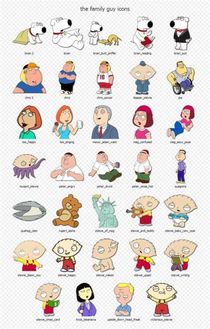Family Guy a list of the top 10 episodes! The Natterbox