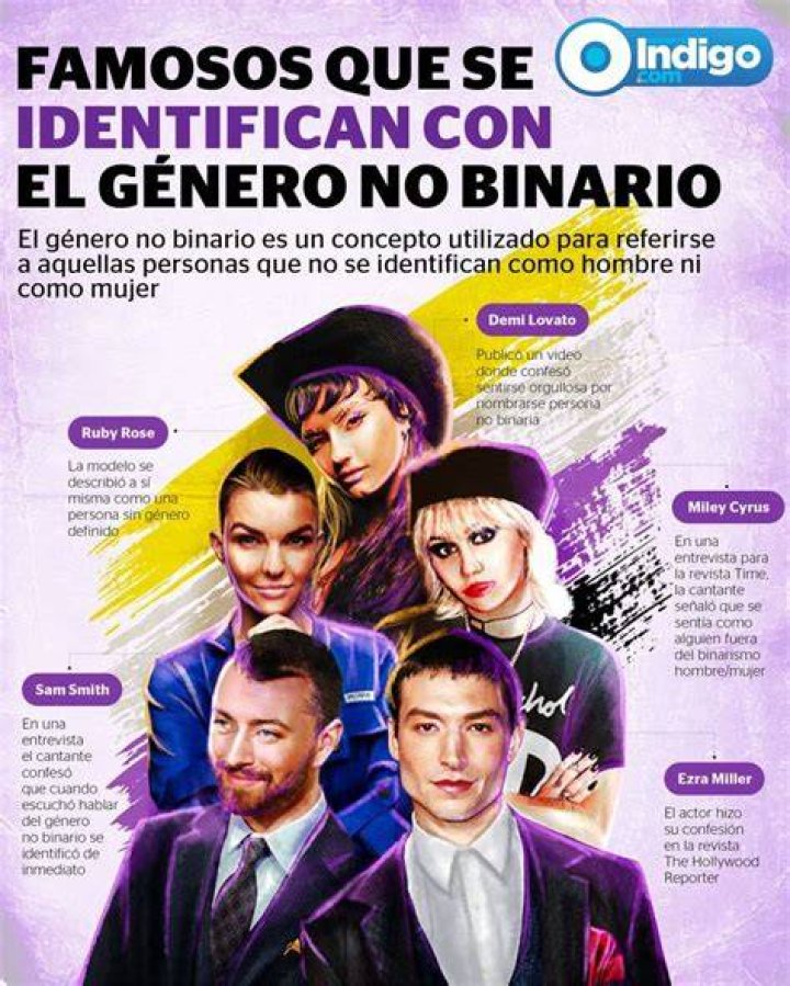 Famosos de g&eacute;nero no binario que son m&aacute;s felices desde que 'salieron