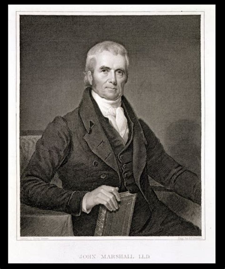 FileJohn Marshall by Henry Inman, 1832.jpg Wikipedia, the free