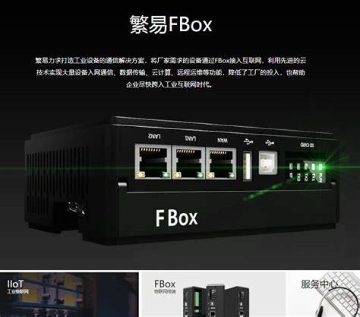 Flexem FBOX