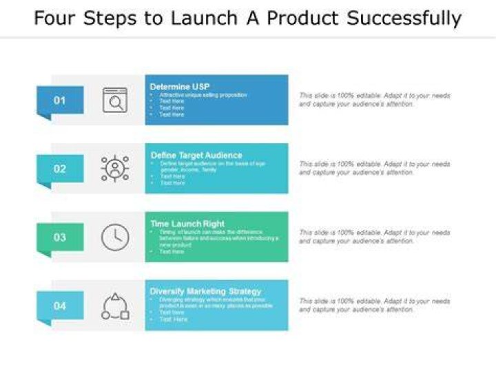 Four Steps to Launch a Healthy Lifestyle Sarah