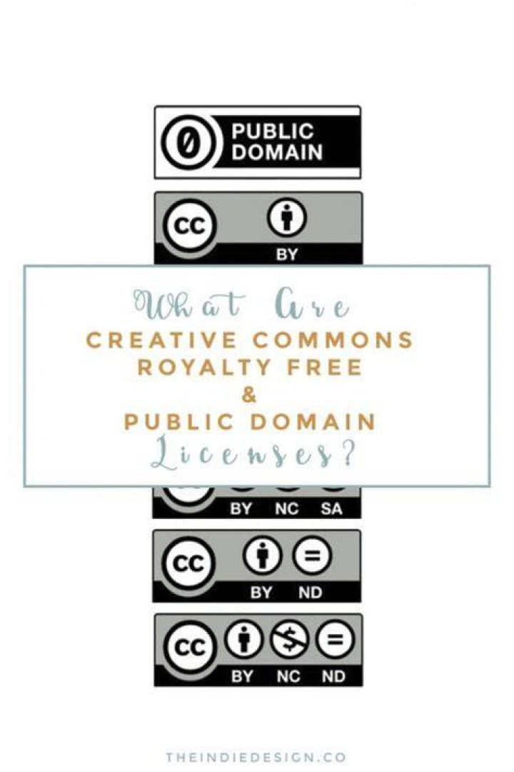 Free of Charge Creative Commons settlement date Image Financial 11