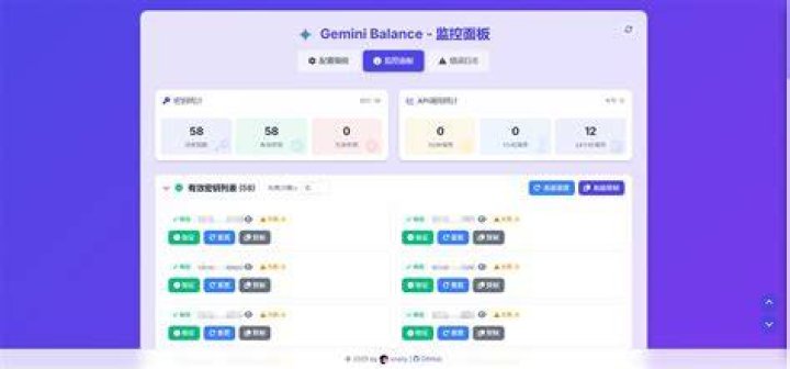 Gemini (Balance) Wild & Tree