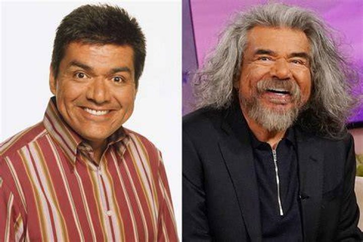 George Lopez's Unforgettable Facial Expressions