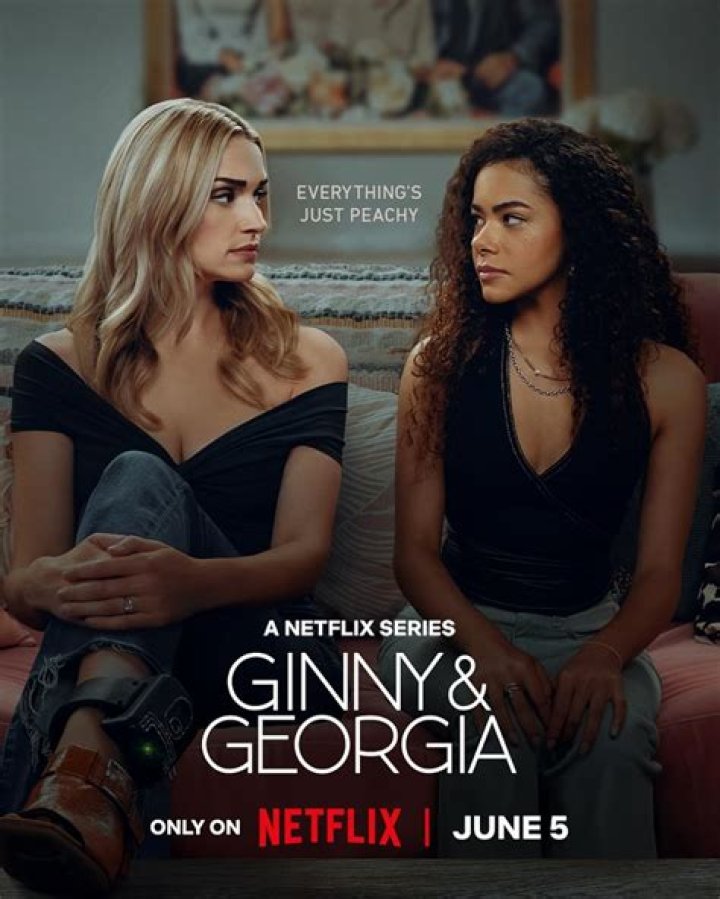 Ginny & TV Series Cast, Director, Crew, Producer, Salary