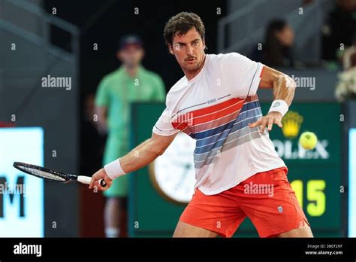 gojo croatia UBITENNIS