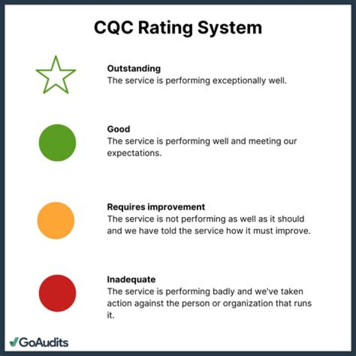 Google&rsquo;s New Quality Rating Guide Revealed Tips to Improve Your On