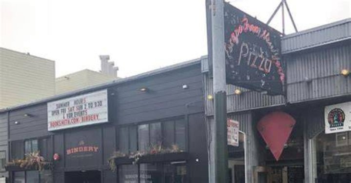 Group That Includes Haight Pizza Spot Hires TrumpBoosting Lawyer To