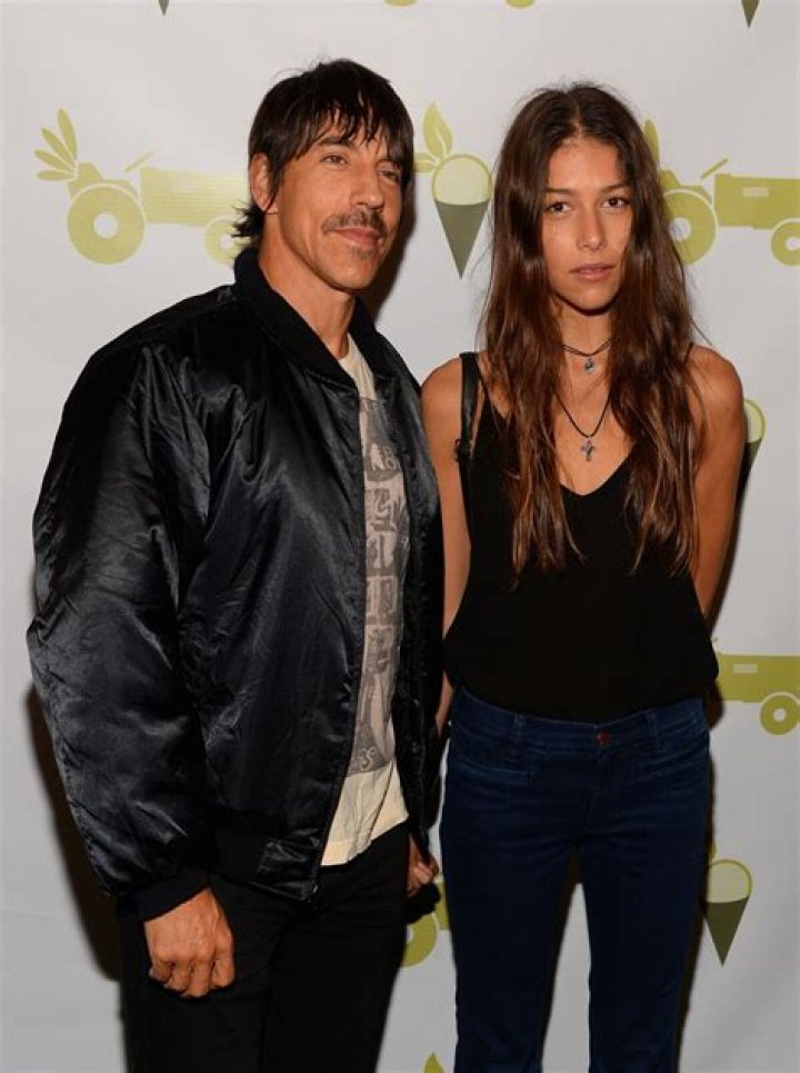 Helena Vestergaard's Fiery Connection With Red Hot Chili Peppers