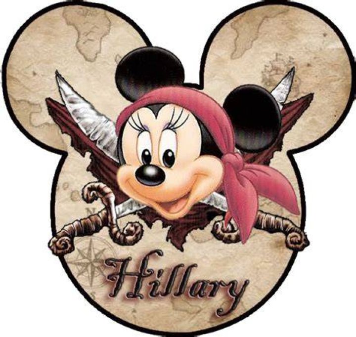Hillary Name Graphics and Gifs.