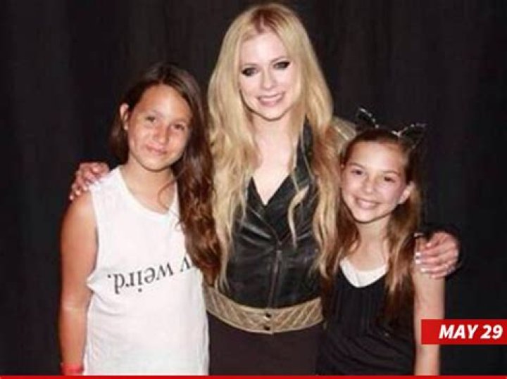 How Many Kids Does Avril Lavigne Have Now? Complete Guide