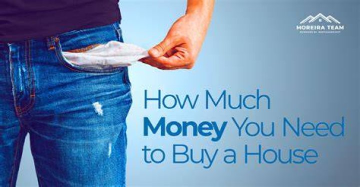 How Much Money Do You Need to Retire? Retire Certain