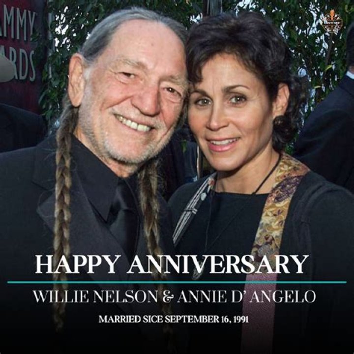 How Old Is Annie D'Angelo?
