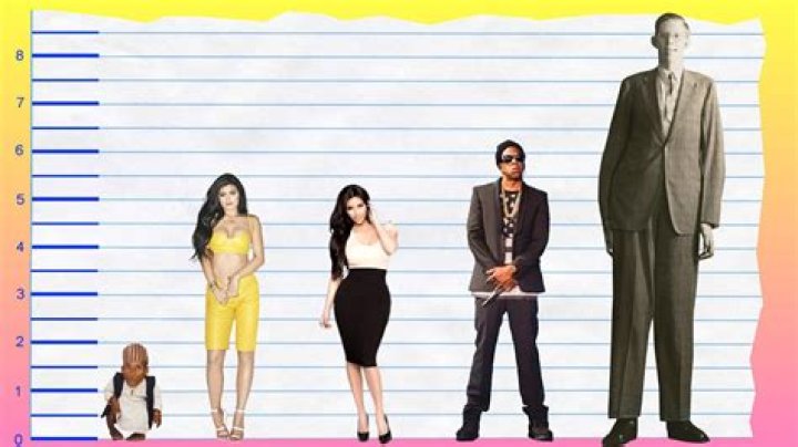 How Tall Is Is Kylie Jenner? She's Probably Just About Your Height In