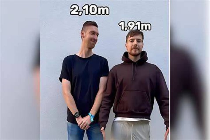 How tall is Mr Beast? AnswerReddit Geeks Around Globe