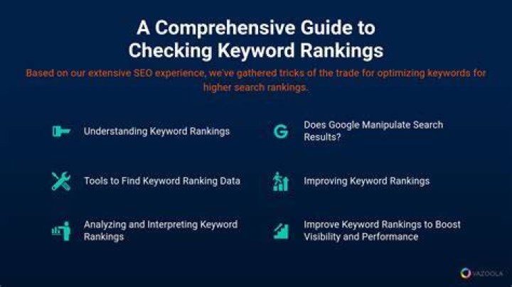 How to Check Keyword Rankings Freelance SEO Services