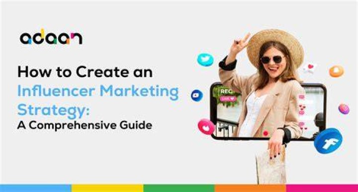 How To Create an Influencer Contract Using a Template