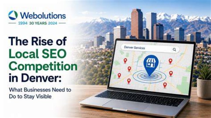 How To Do SEO Competition Analysis To Improve Website Ranking?