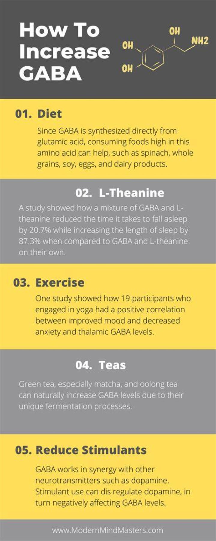 How to Increase GABA Circle of Hope Treatment Center