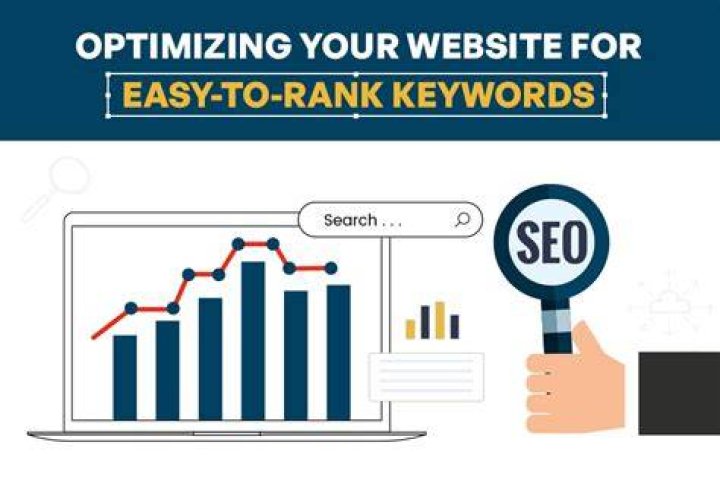 How to Rank for Keywords on Google Lifestyle