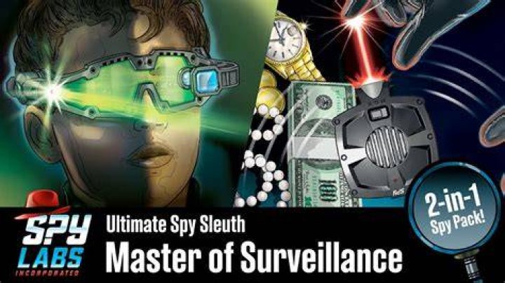 How to Spy With the SerpWatch SEO Competitor Rank Tracker