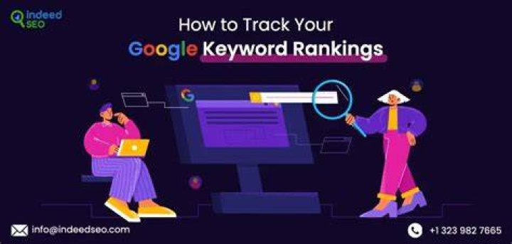 How to Track Your Keyword Rankings in Google Analytics (and Make Sense