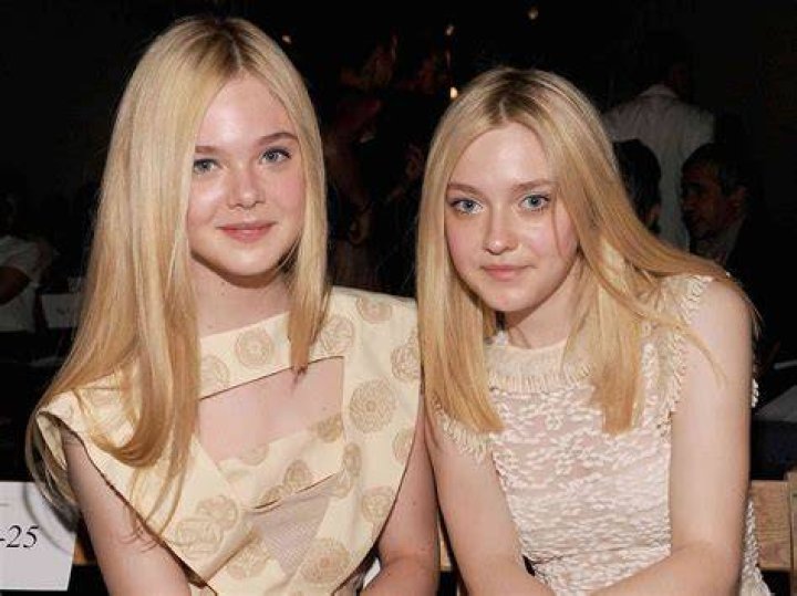 Is Elle Fanning Really Transgender? Uncovering The Truth