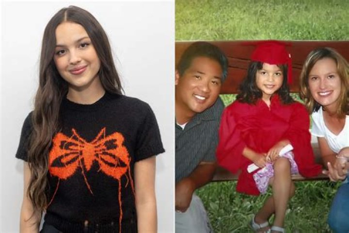 Is Olivia Rodrigo An Only Child? Explore Her Family Background