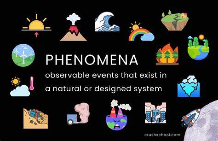Is Phenomena's Hepta Group a Real Paranormal Investigation Group? Does