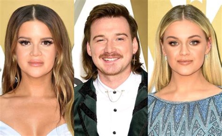Is Wallen Married To Kelsea Ballerini