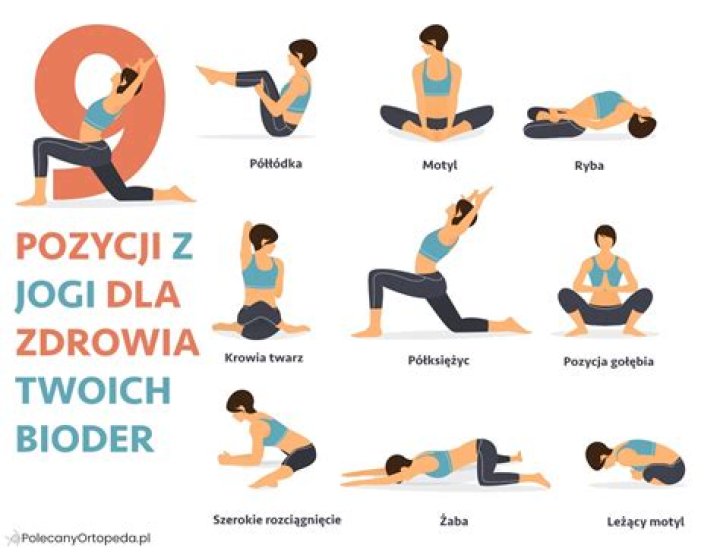 Jak zmierzyć wsp&oacute;łczynnik bioder i talii Wytyczne dotyczące pomiaru