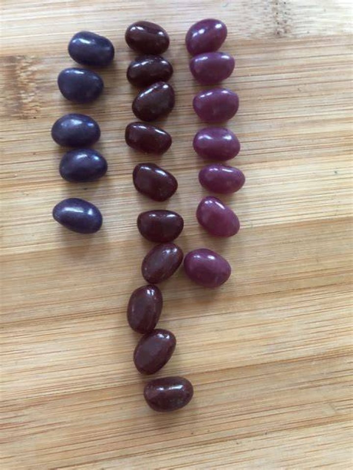 Jelly beans anyone? r/mildlypenis