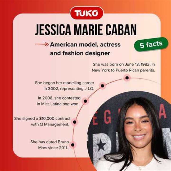 Jessica Caban Biography Facts, Childhood, Family Life & Achievements