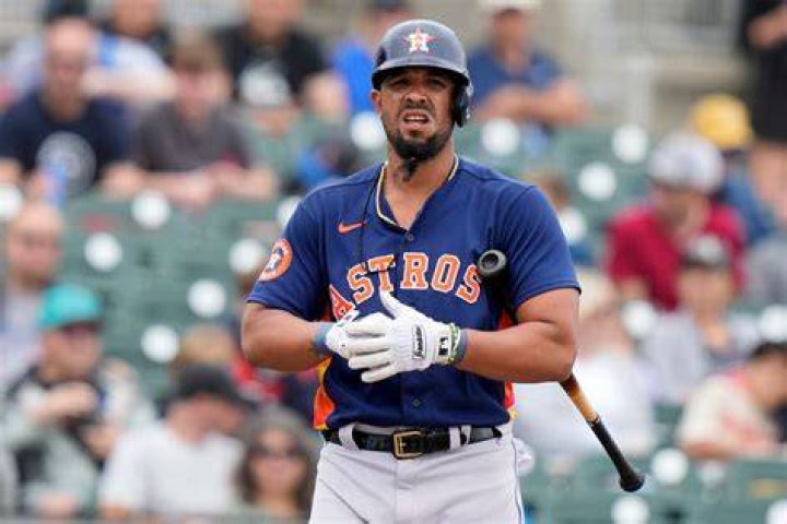 Jose Abreu From Underdog to Baseball Sensation [2024 Update]