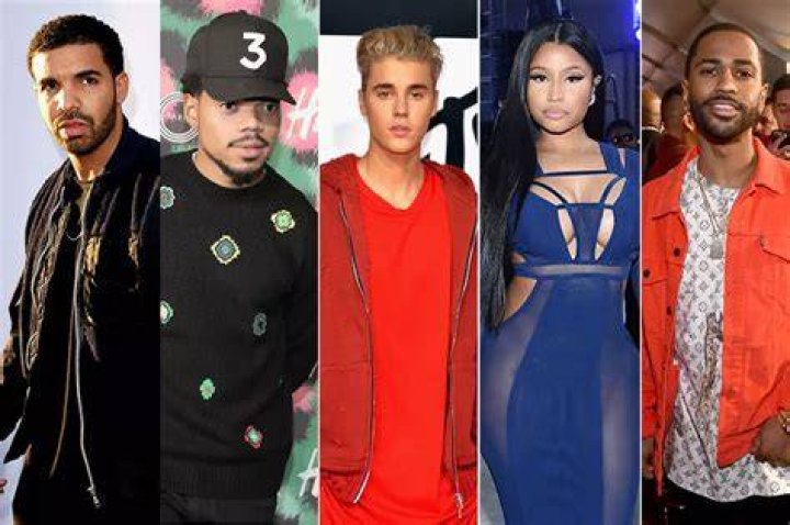 Justin Bieber Collaborations List of Artists & Songs Top Pop Tracks