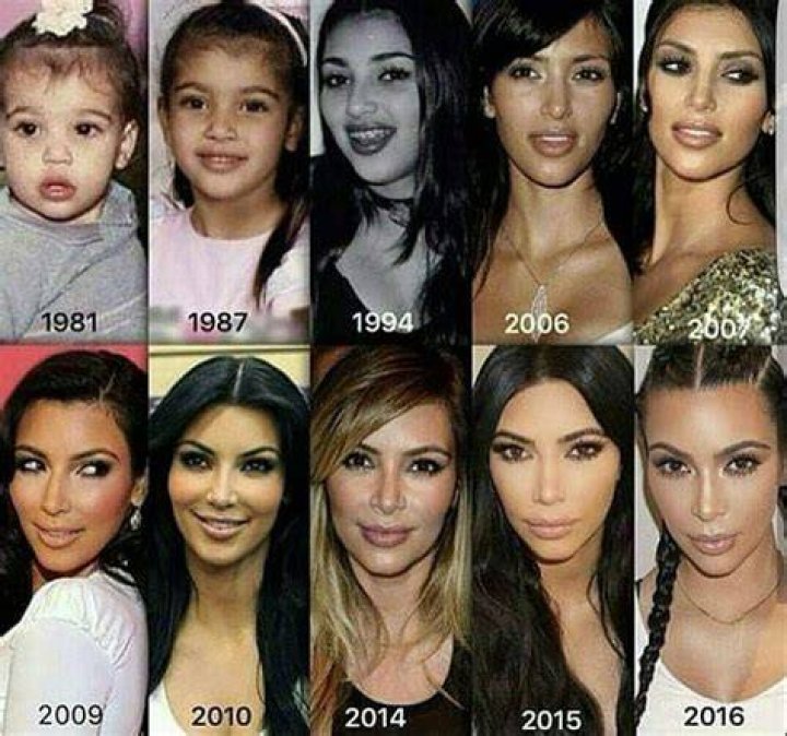 Kardashian ages How old will the Kardashians be turning in 2021?