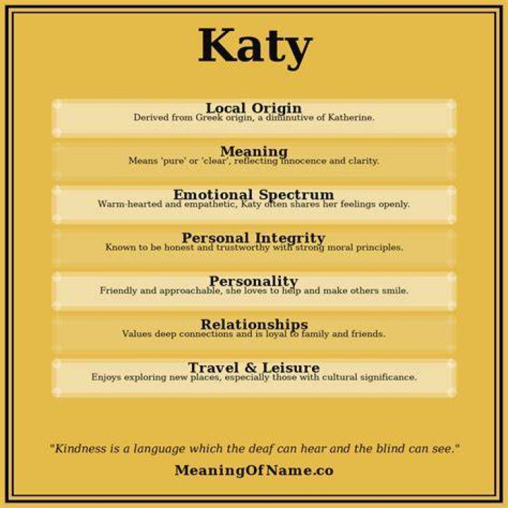 Katy Meaning of Name