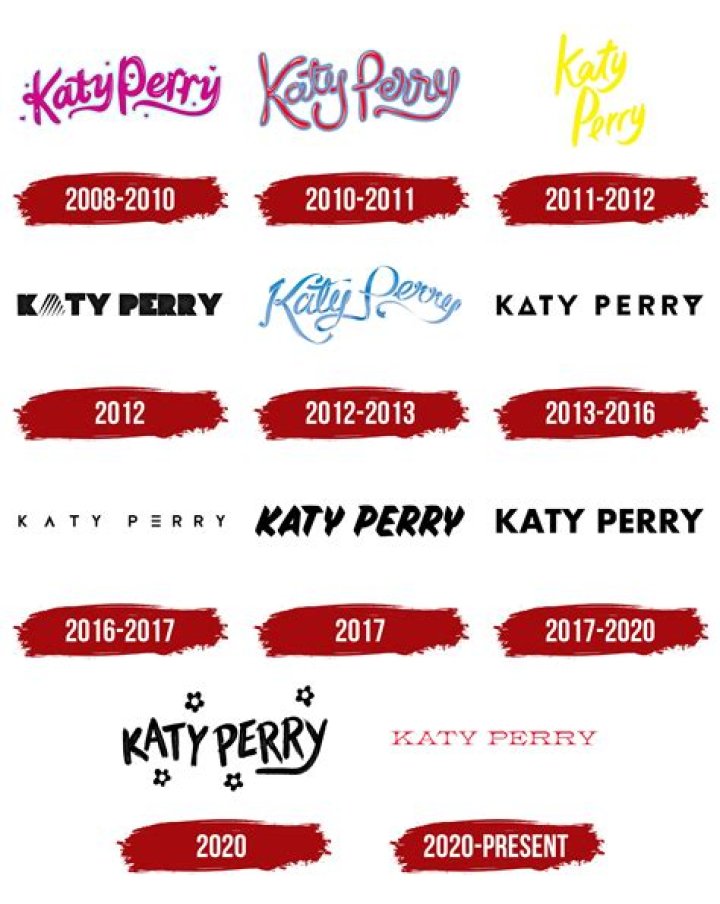Katy Name Meaning, Origin, History, And Popularity