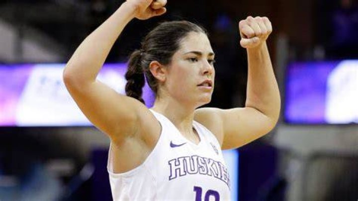 Kelsey Plum: Making Waves In Women's College Basketball