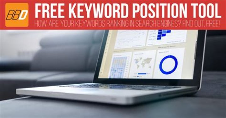 Keyword Position Checker Beau Brewer Digital