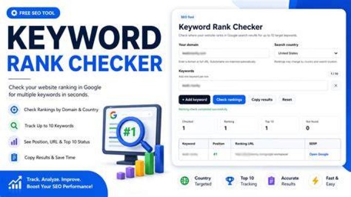 Keyword Position Checker Rank Checker Online by Laila Arjuman Issuu