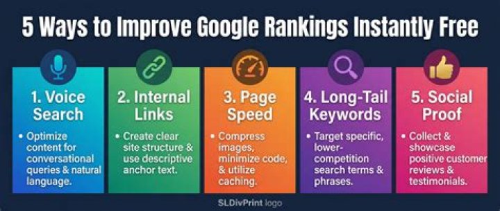Keyword Ranking Checker free Tool How To Check Keyword Ranking