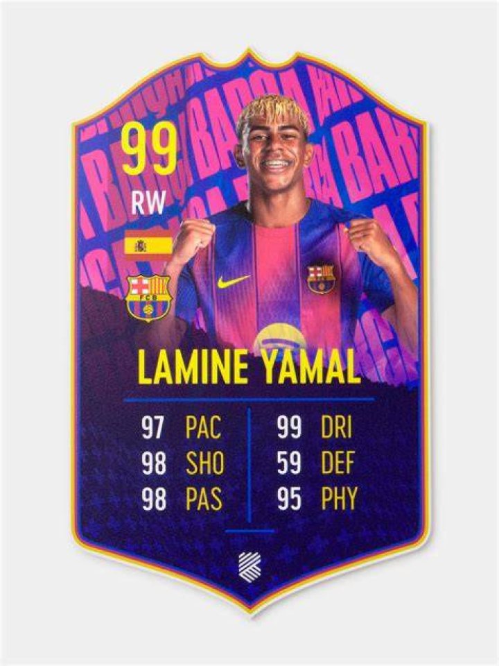 LAMINE YAMAL FC BARCELONA on Behance