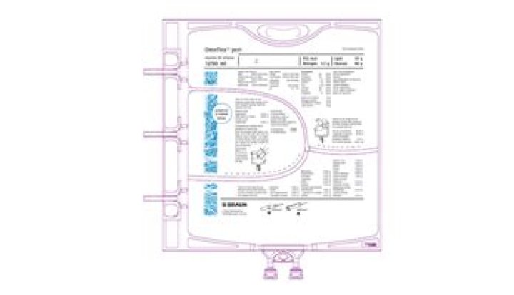 Lipoflex Peri
