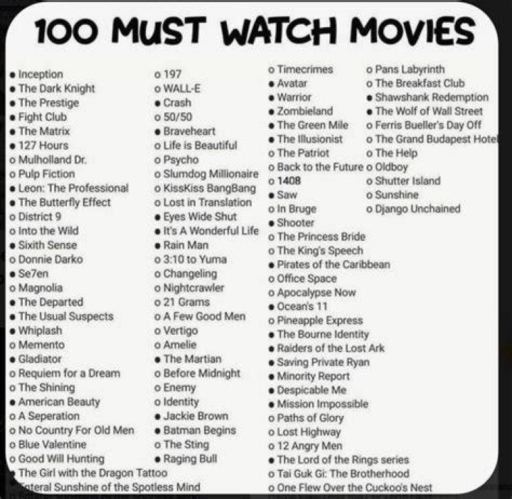 Lisa Top Must Watch Movies of All Time Online Streaming