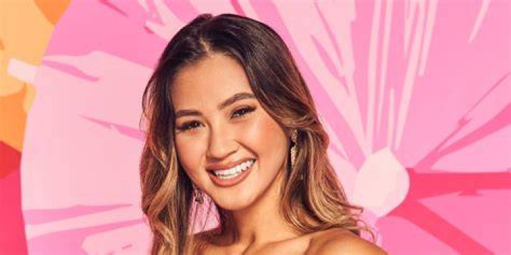 Love Island Season 3: Kyra And Will - A Journey Of Love And Heartbreak