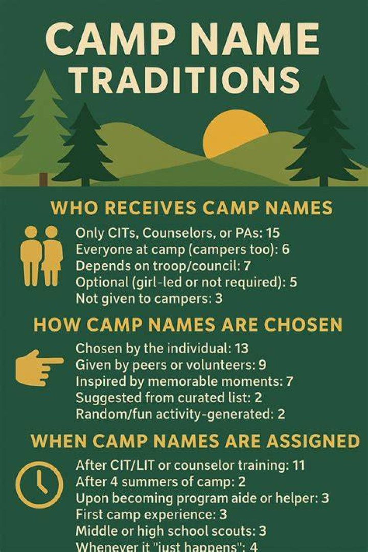 &lsquo;Hell Camp Teen Nightmare&rsquo; Explained Is Steve Cartisano Dead?