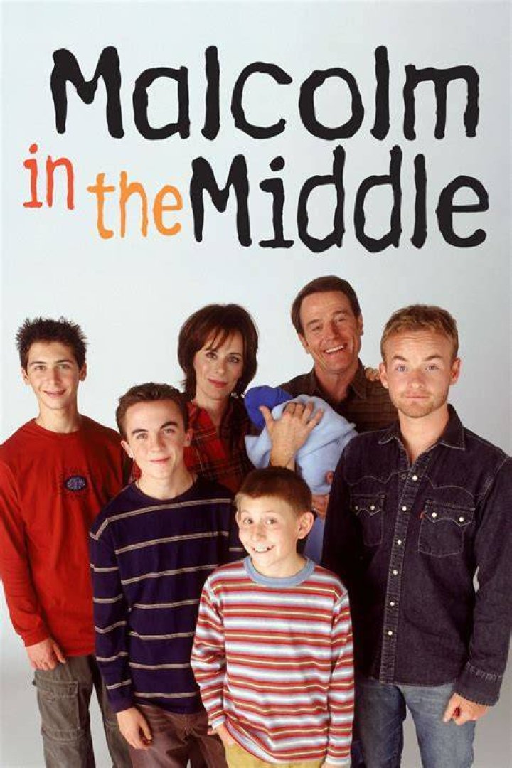 Malcolm Malcolm In the Middle Wallpaper (33314524) Fanpop