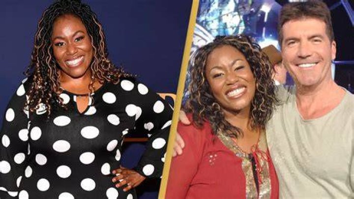 Mandisa, American Idol contestant, found dead at 47