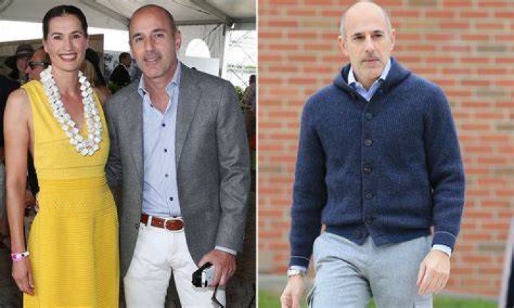 Matt Lauer reportedly dating several women in the Hamptons Express Digest